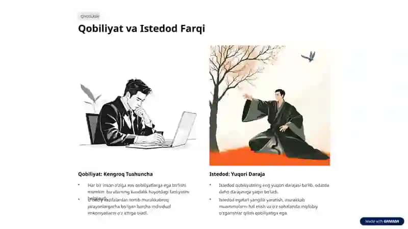 Qobiliyat va Istedod: Psixologiyadagi Asosiy Tushunchalar 4
