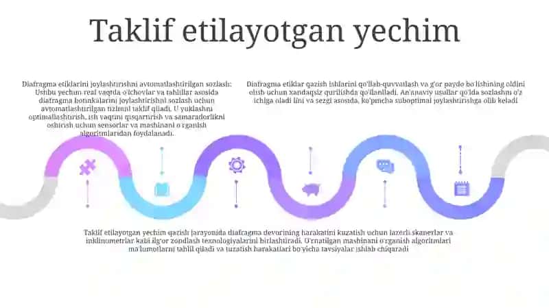 Diafragma Chizmalarini Joylashtirishni Avtomatik Ravishda O'Zgartirish 4