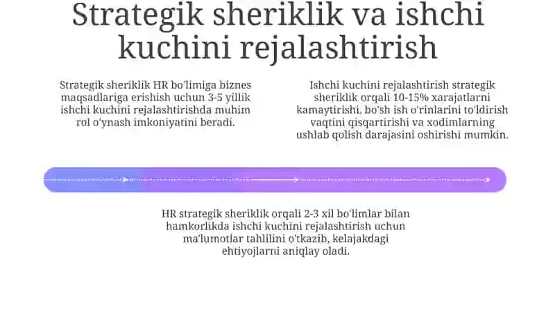 HRMning tarixiy evolyutsiyasi va zamonaviy vazifalari 4