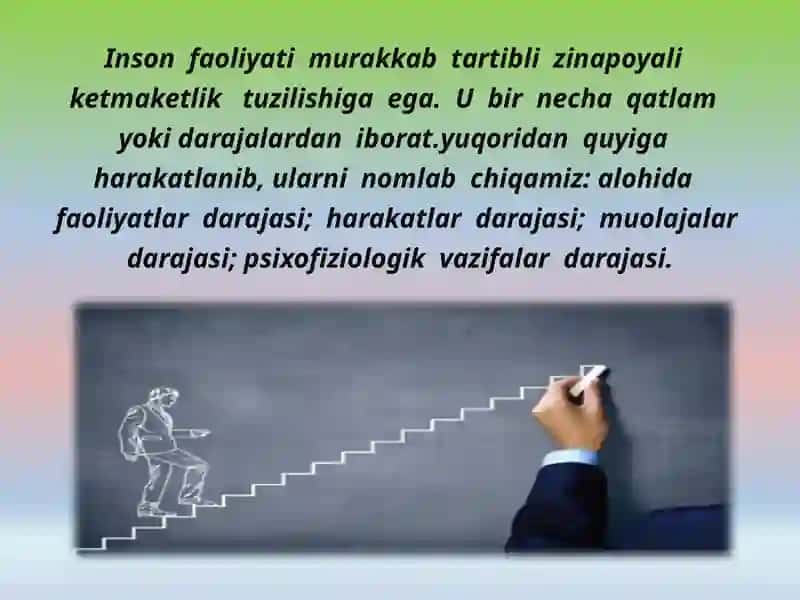 Faoliyat va Motivatsiya 4