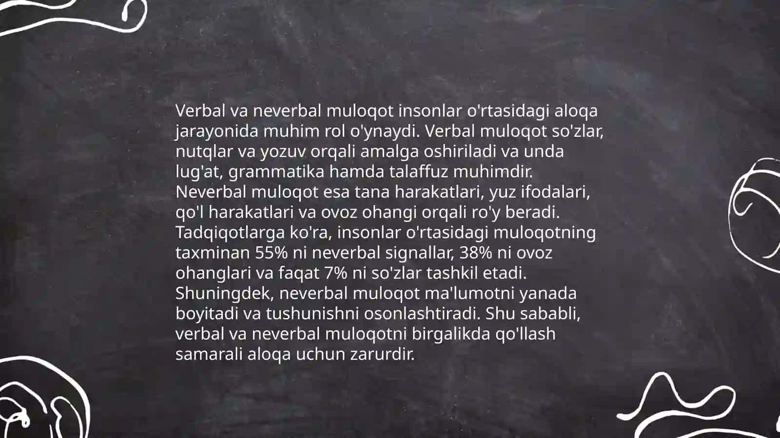 Muloqot psixologiyasi 4