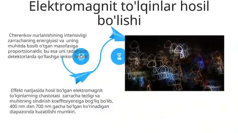 Vavilov-Cherenkov effektining amaliy qo'llanilishi 4