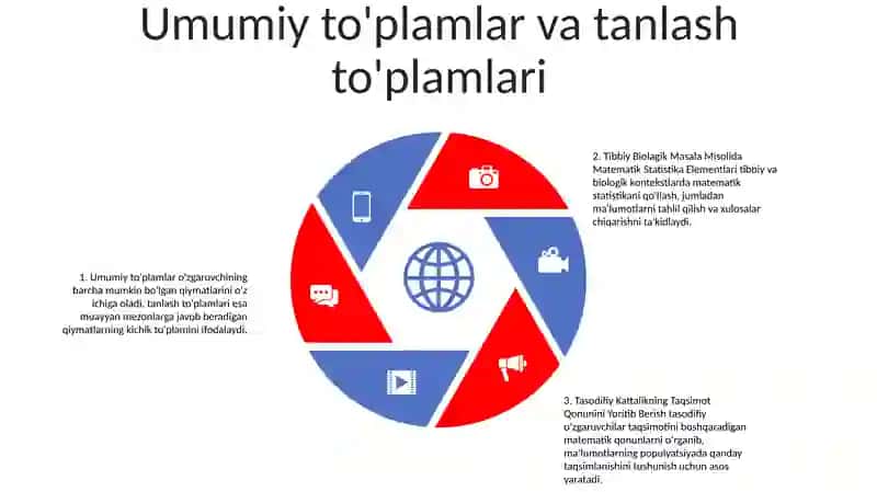Tibbiy Biolagik Masala Misolida Matematik Statistika Elementlari 4