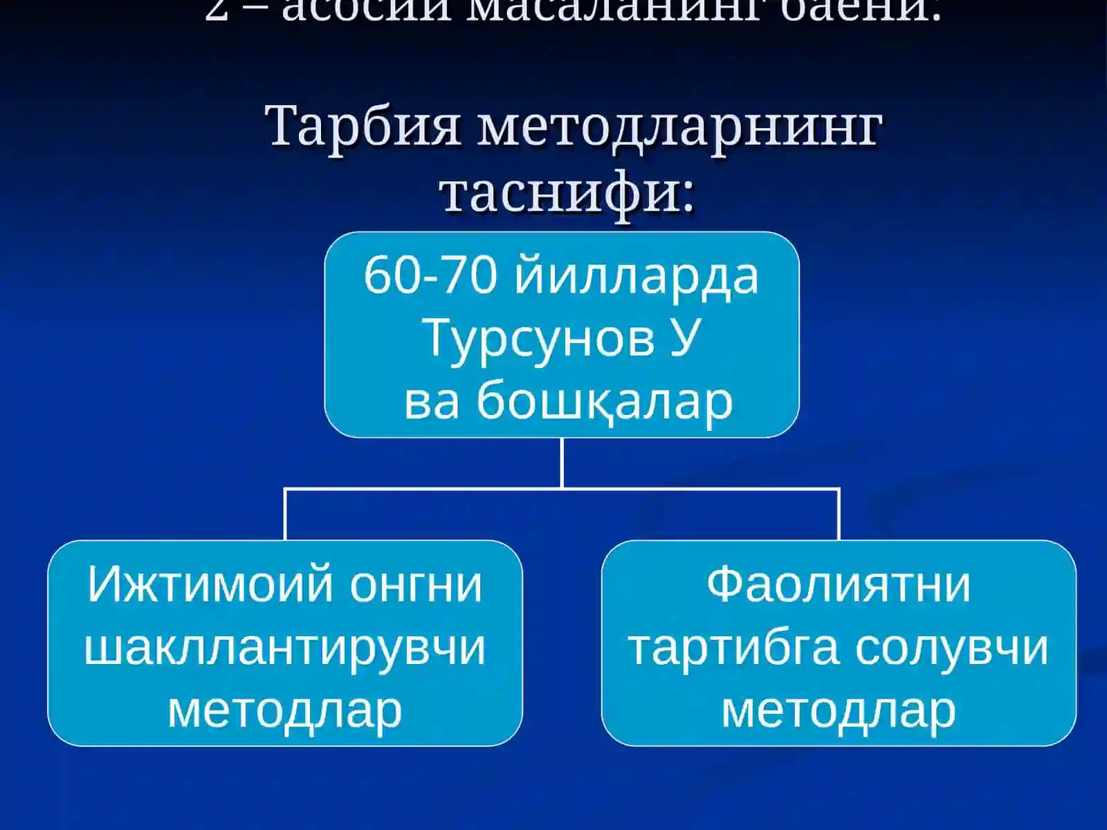 ТАРБИЯ МЕТОДЛАРИ 4