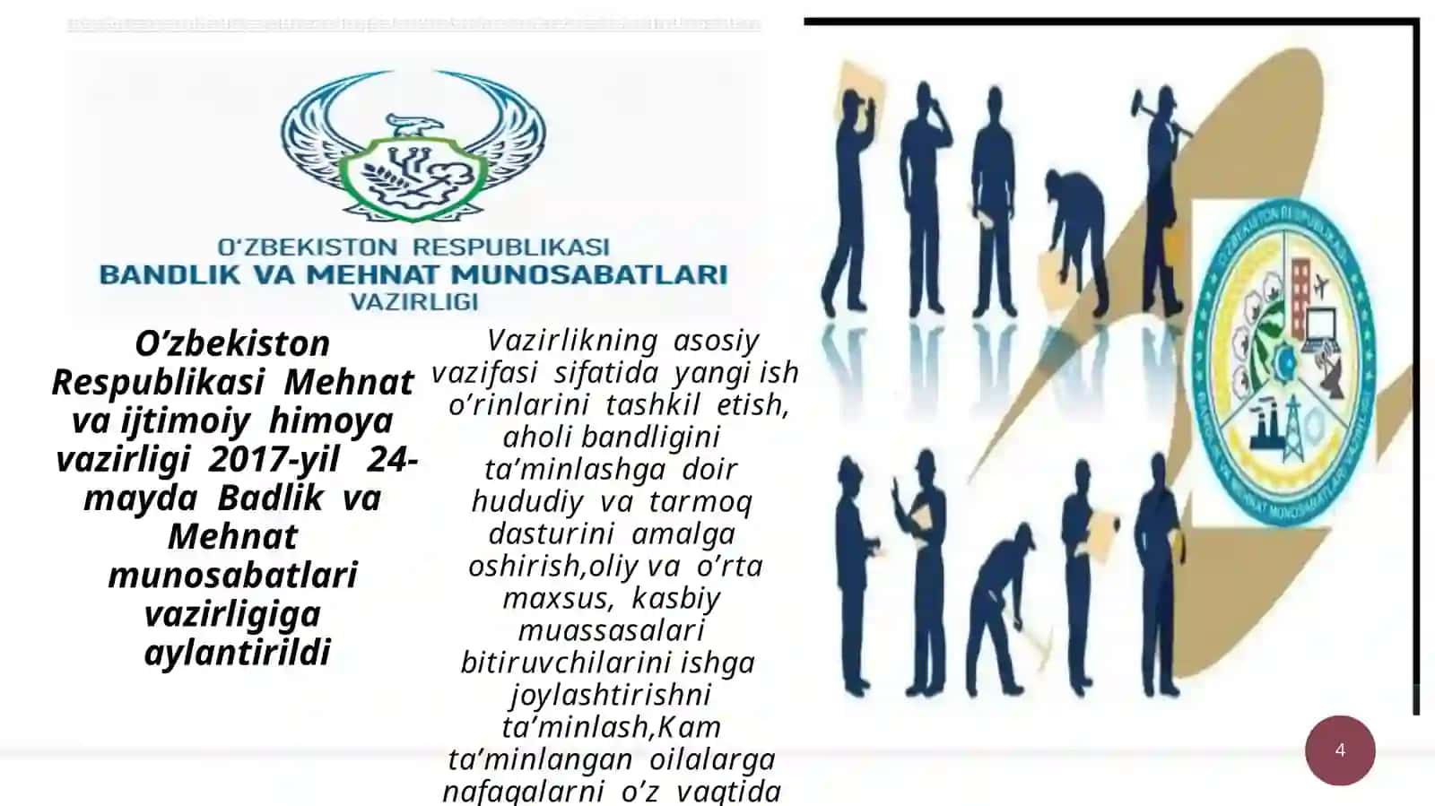 O’zbekistonda bandlik siyosati 4