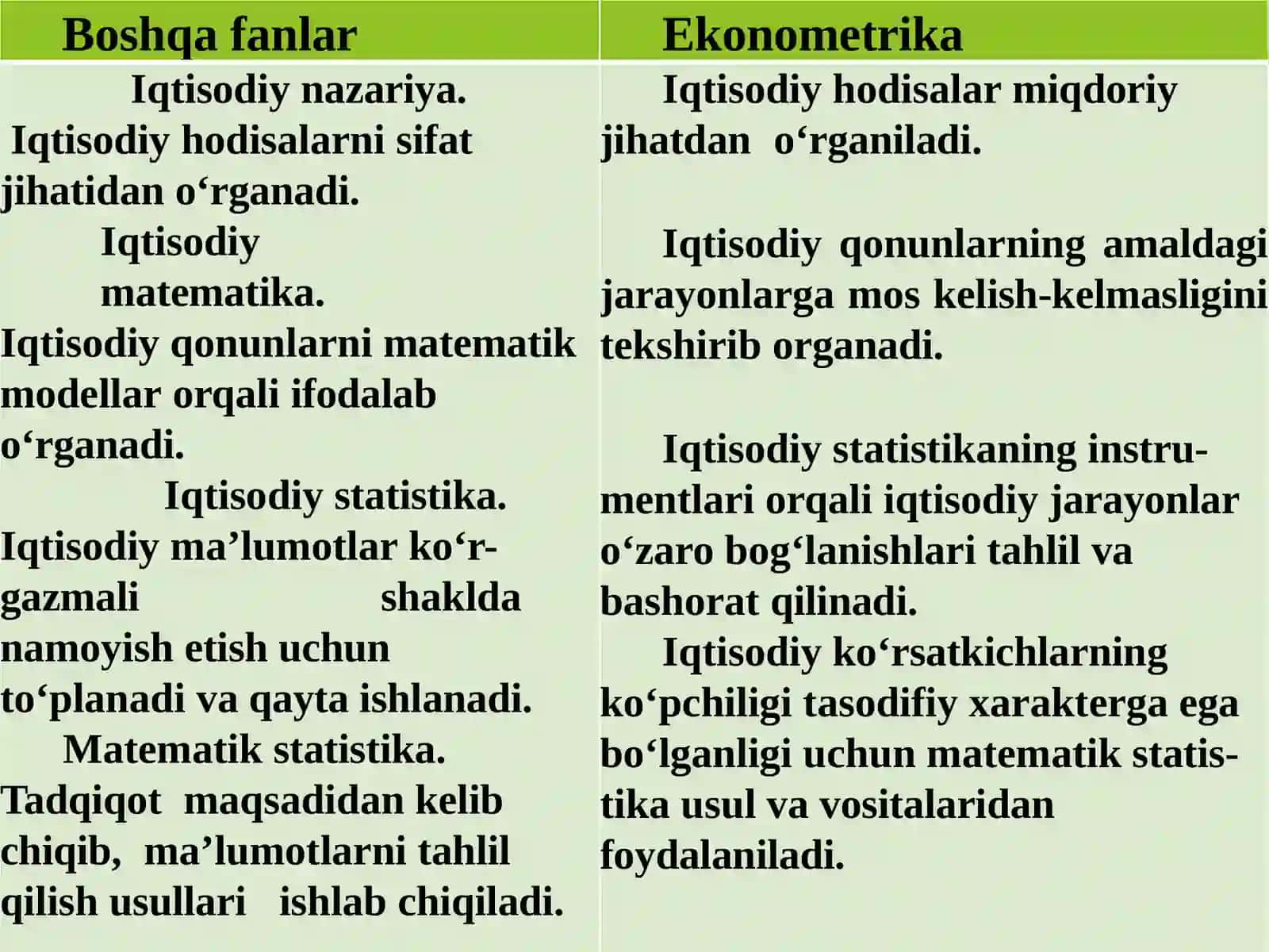 Ekonometrik modellashtirish asoslari bo’yicha video ma’ruza 4