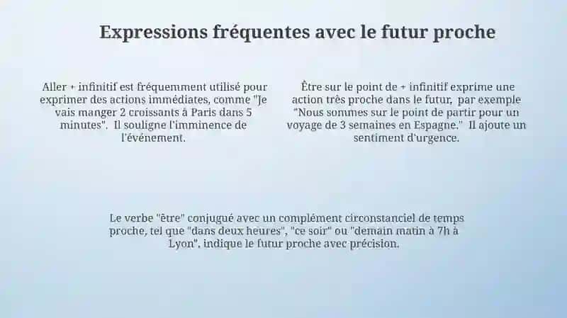 Le futur proche en français 4