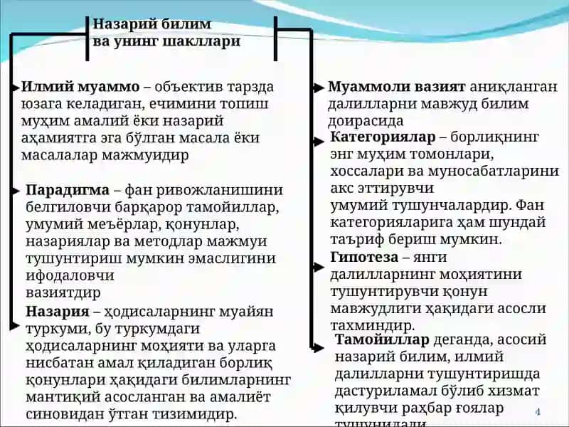 Хотира, хаёл ва тасаввур 4