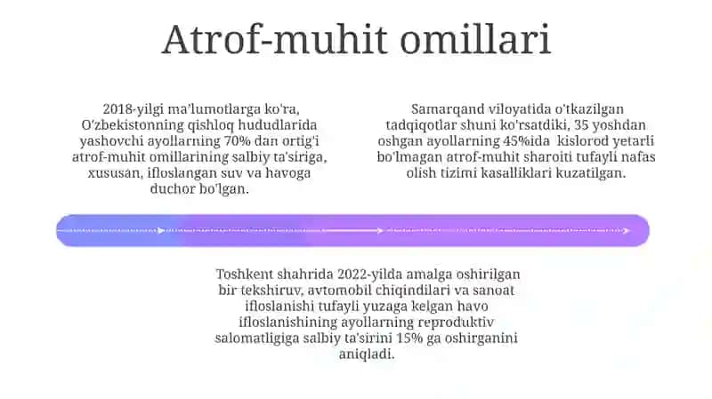 Ayollar kasalligi 4