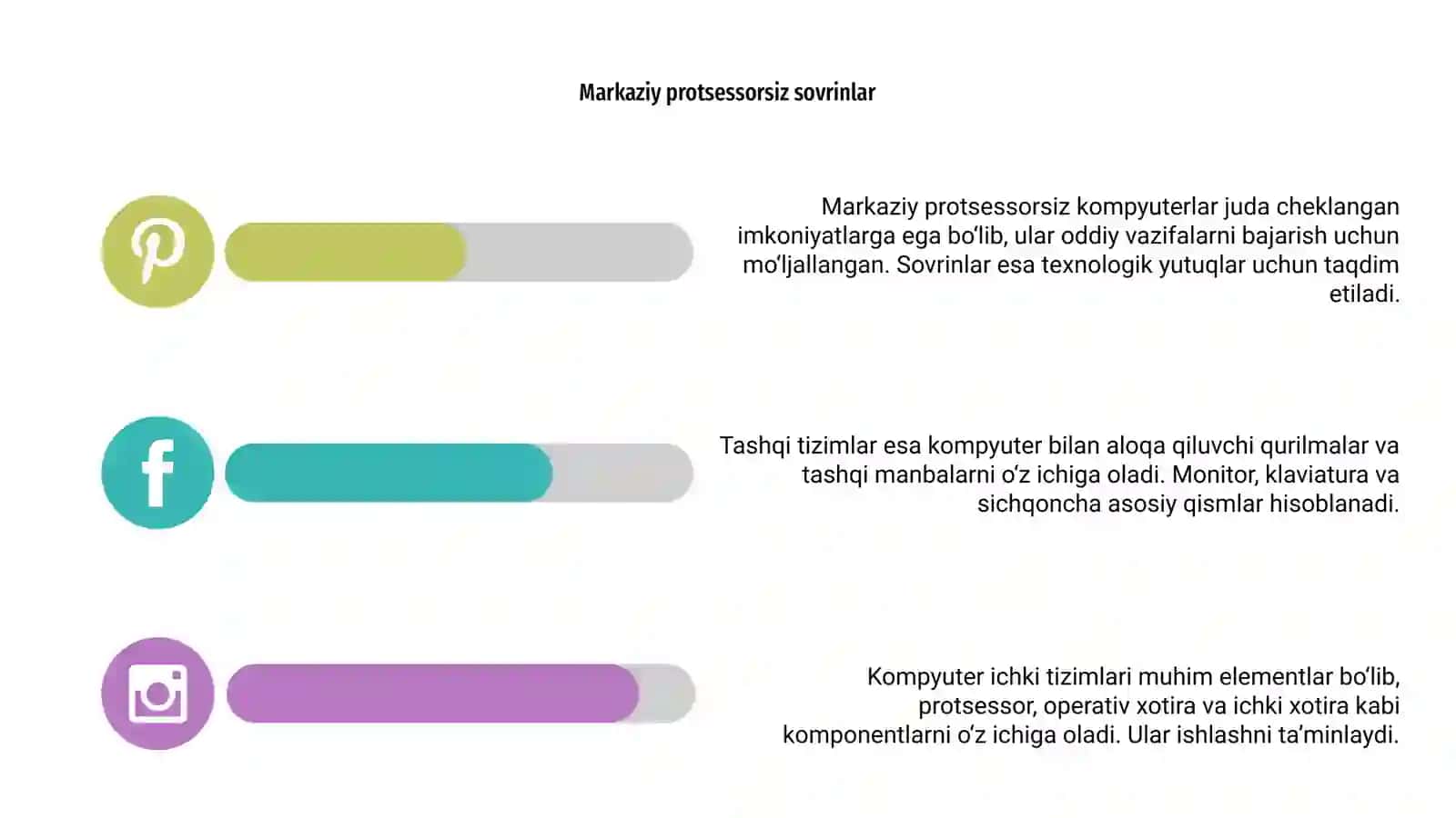 Kompyuter ichki va tashqi tizimlari haqida malumot 4