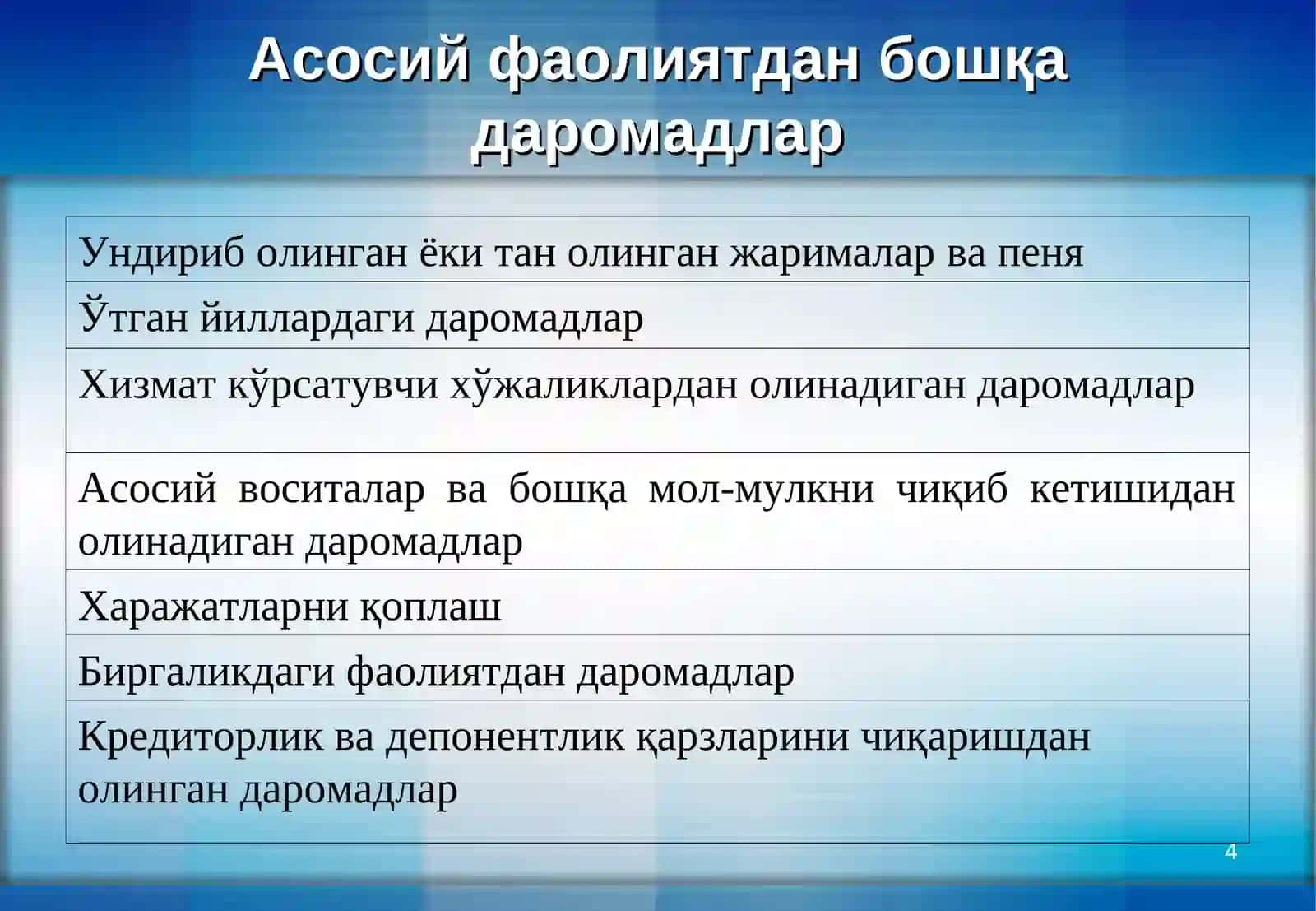 АЛОҲИДА СОЛИҚ РЕЖИМЛАРИ 4