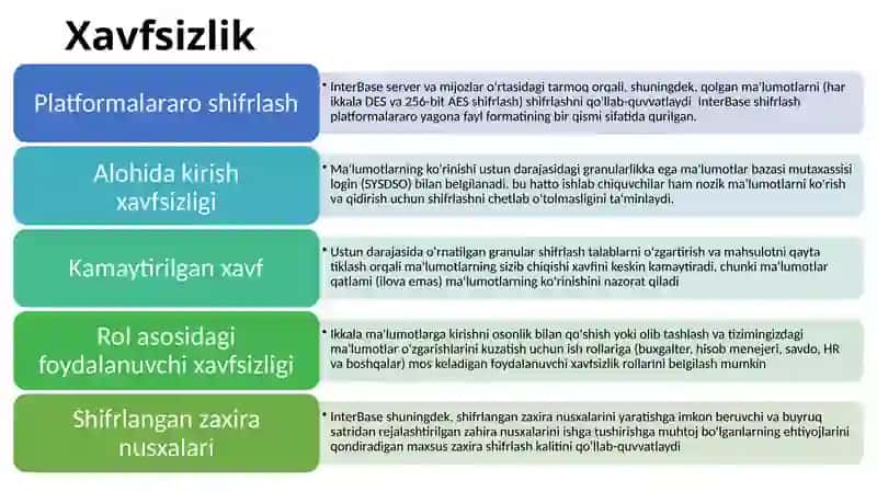 InterBase 4