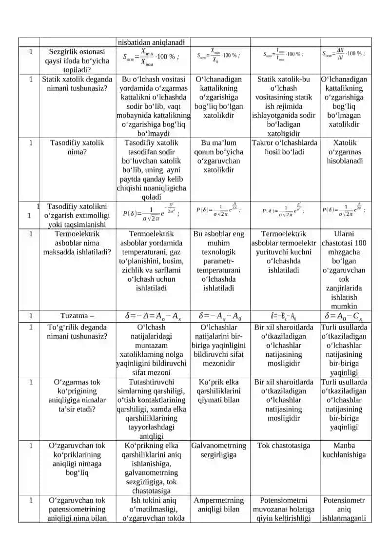 O‘lchash usullari va vositalari 4