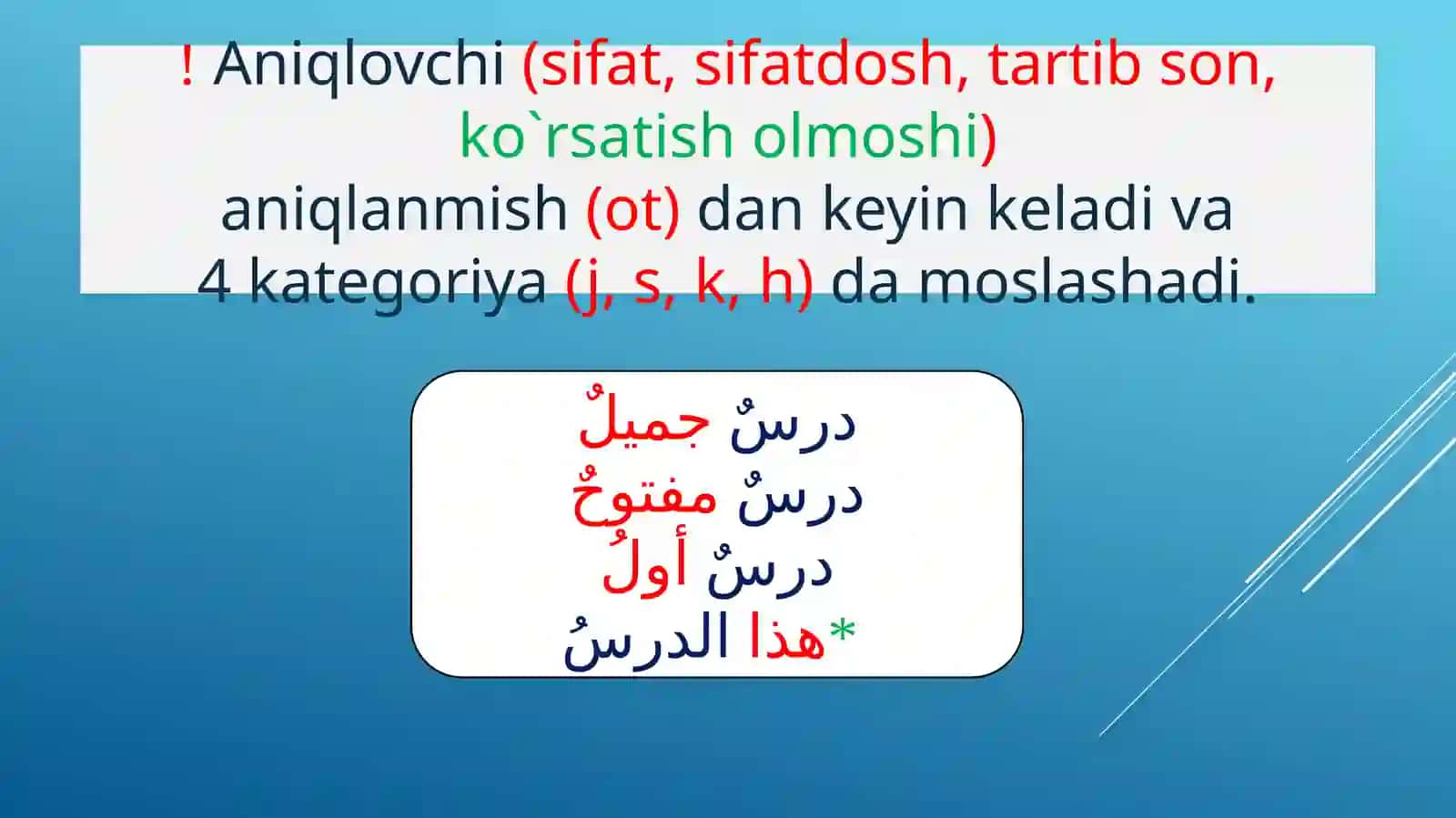 PPT Arab tilida sifatlovchi aniqlovchi 4