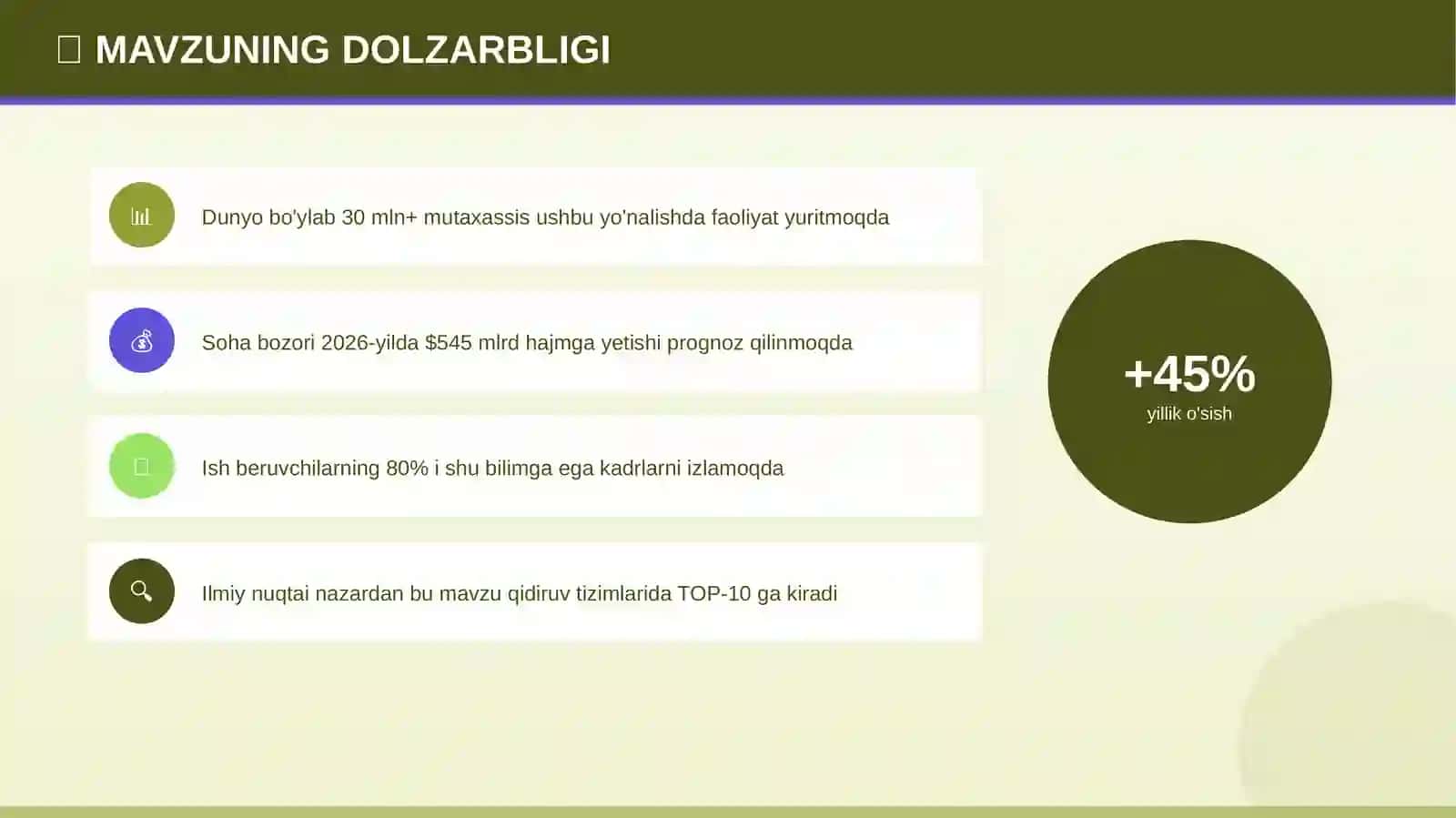 Xaritashunoslik: sifat va samaradorlik 4