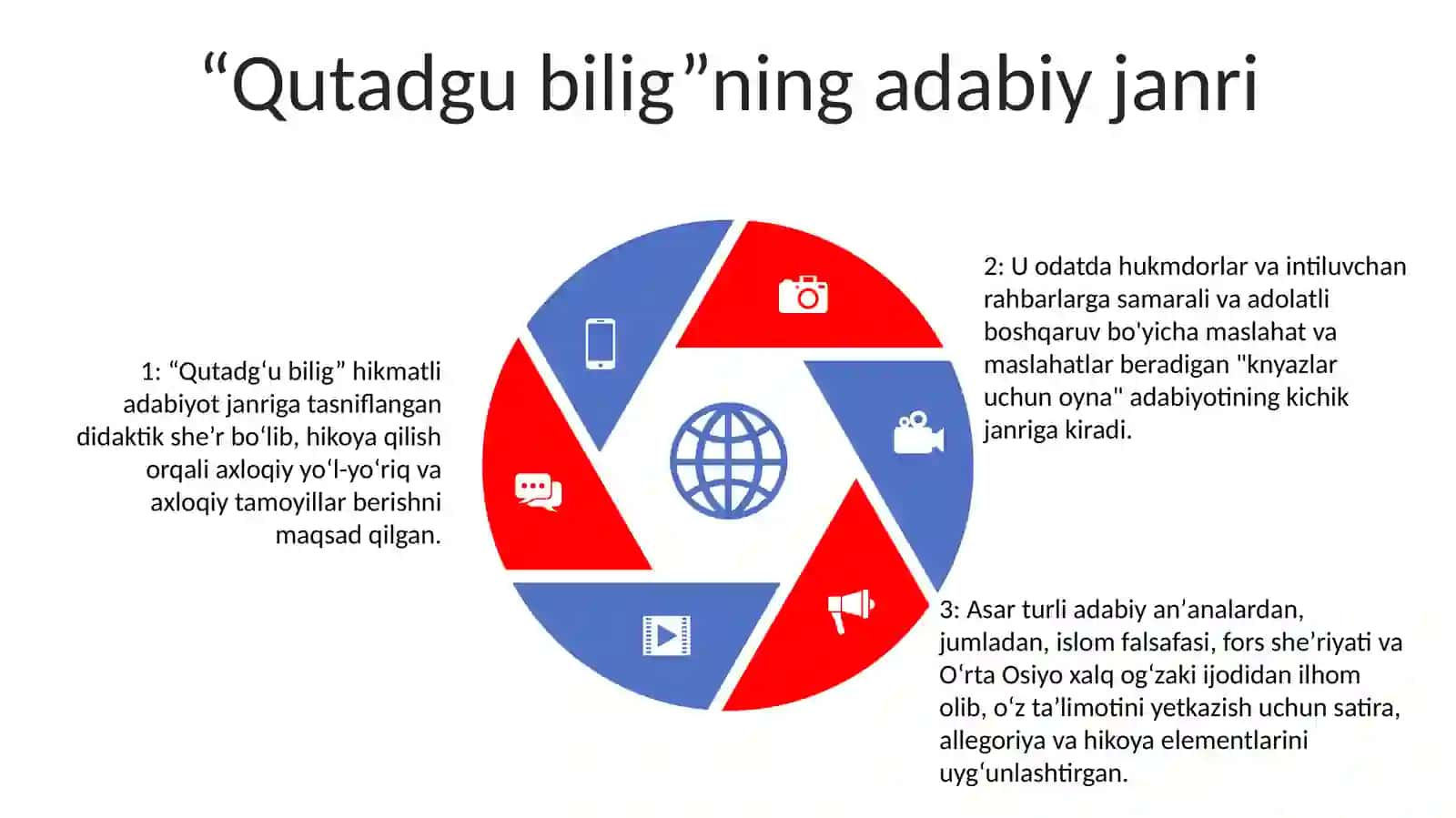 Yusuf Xos Hojib "Qutadg'U Bilig" Asari 4