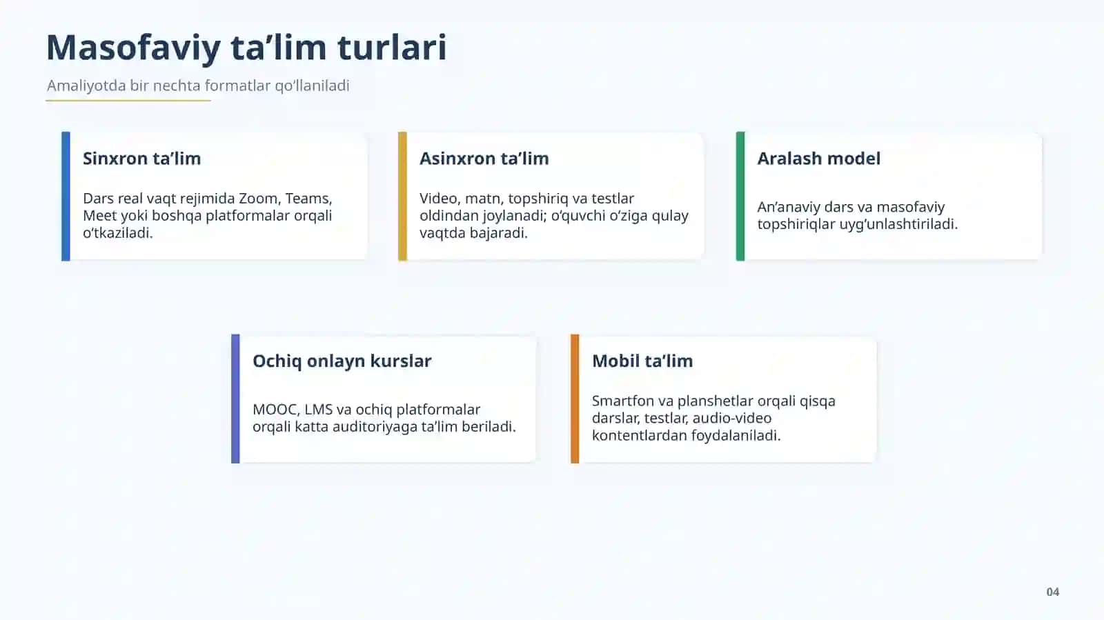 Masofaviy ta’limning afzallik va kamchiliklari 4