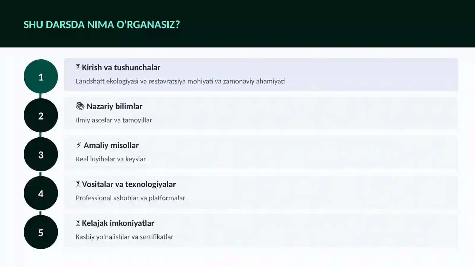 GEOGRAFIYA VA EKOLOGIYA 4