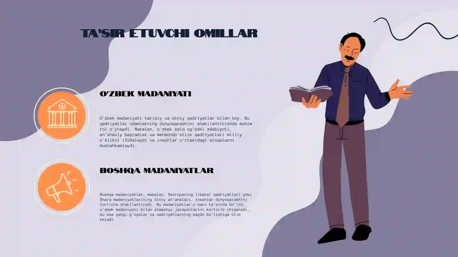Dunyoqarashga tasir qiluvchi narsalar 4