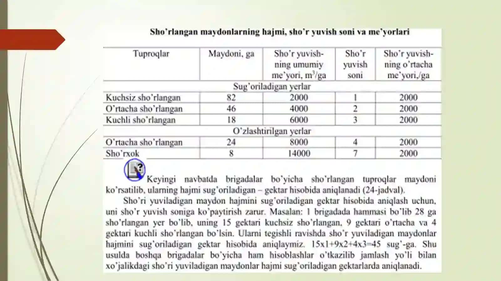 Sho’ryuvish usullari, muddatlari va me’yorlari 4