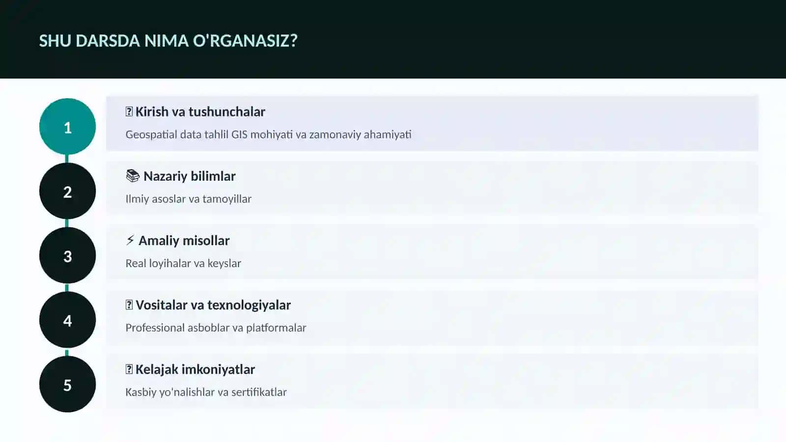 DATA SCIENCE VA TAHLIL 4