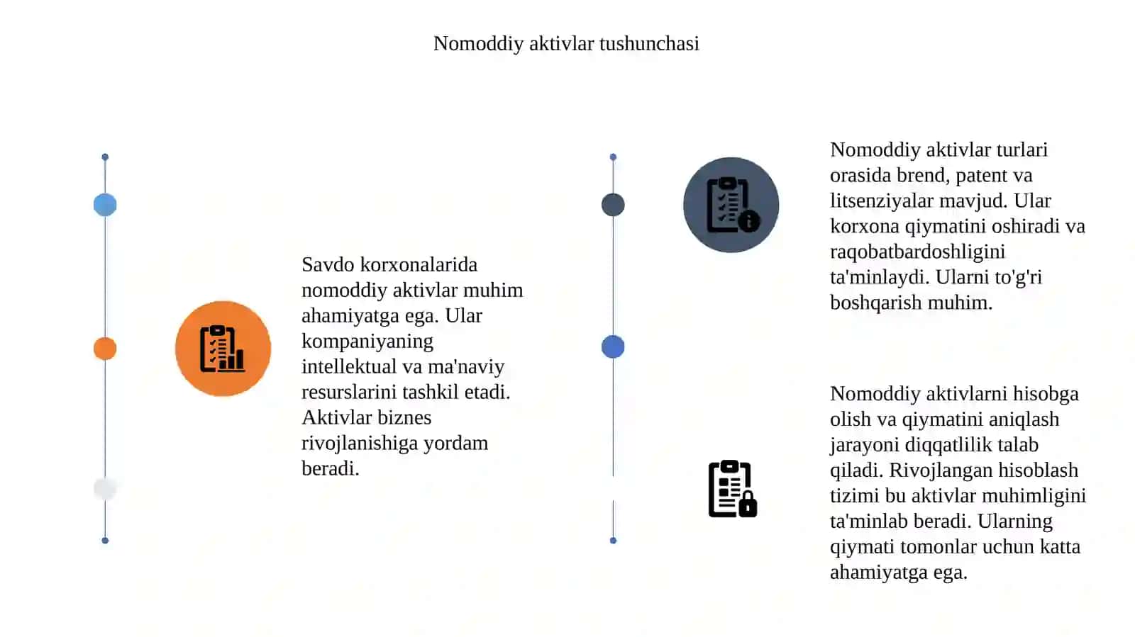 Savdo korxonalarini nomoddiy aktivlari 4