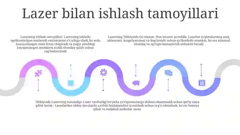 Lazerning Tibbiyotda Qòllanilishi 4