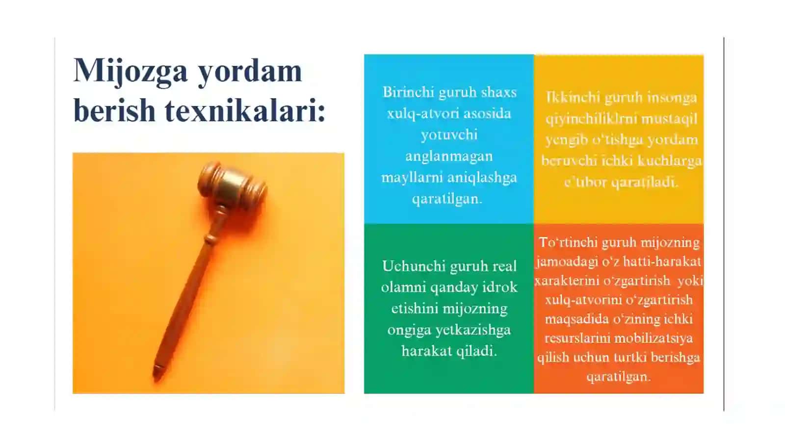 Guruhga psixoanalitik jihatdan yondoshuv 4