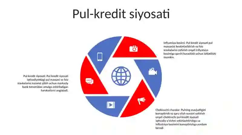Inflyatsiya sabablari 4