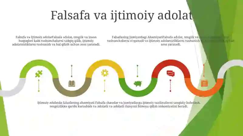 Falsafaning Jamiyatdagi Ahamiyati 4
