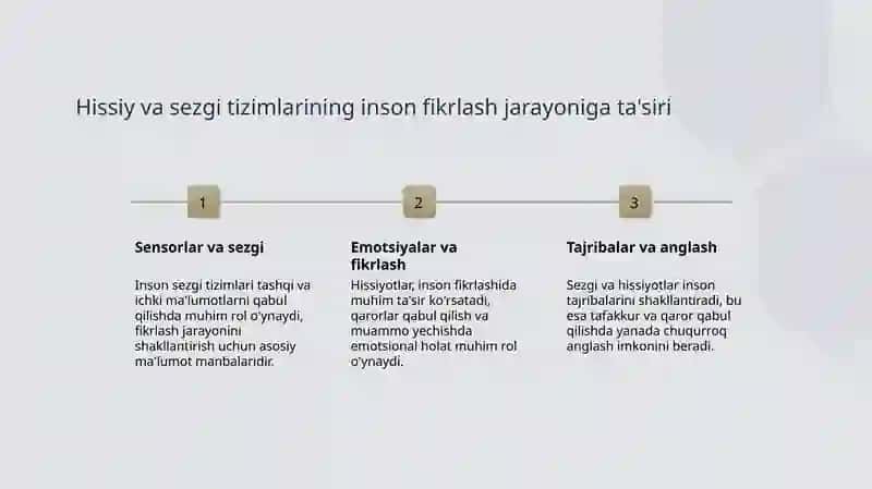 Idrokning murakkab turlari 4