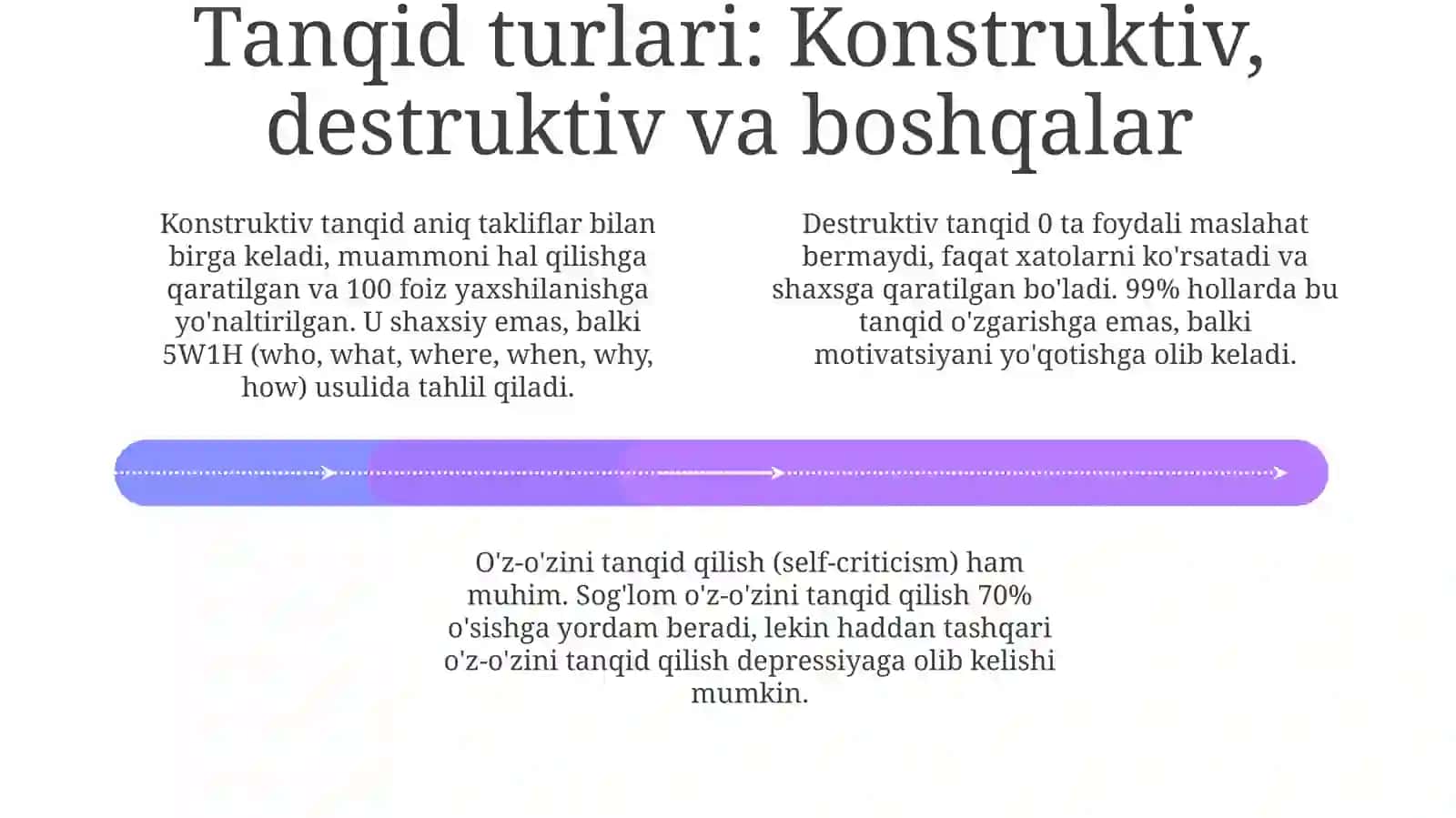 Tanqid va tanqidiy fikrlash 4