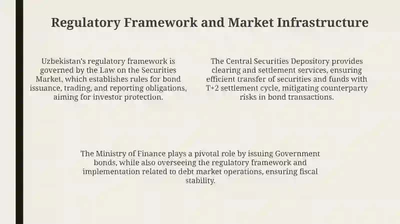 Uzbekistan's Bond Market 4