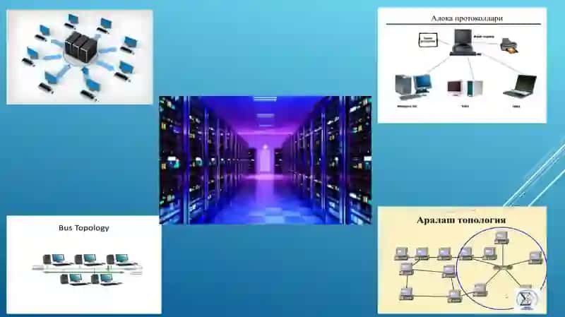 Mijoz-Server texnologiyasi 4
