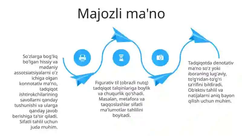 Ot turkimining ma'no turlari 4