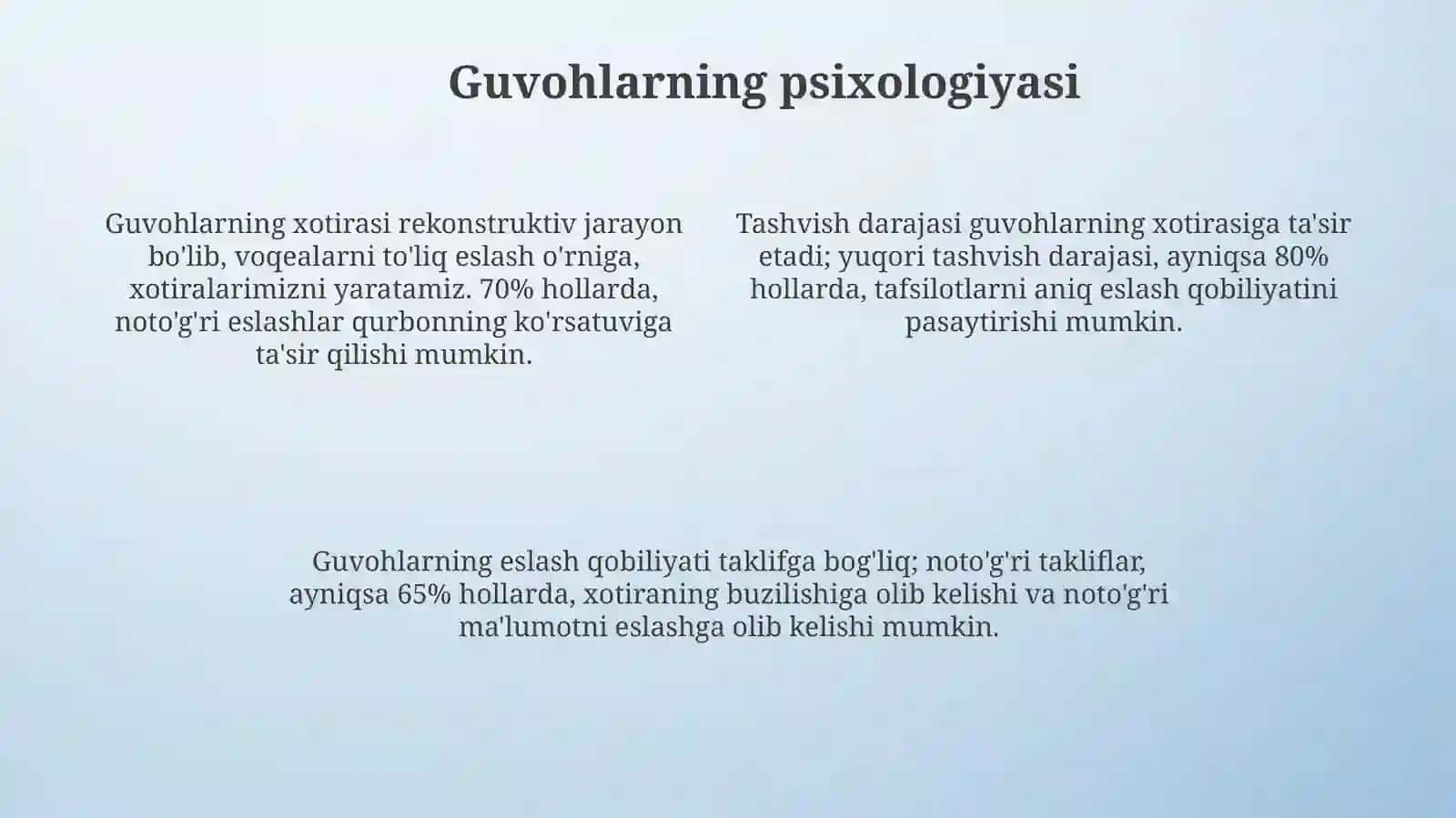 Jabirlanuvchi va guvohlarning psixologiyasi 4