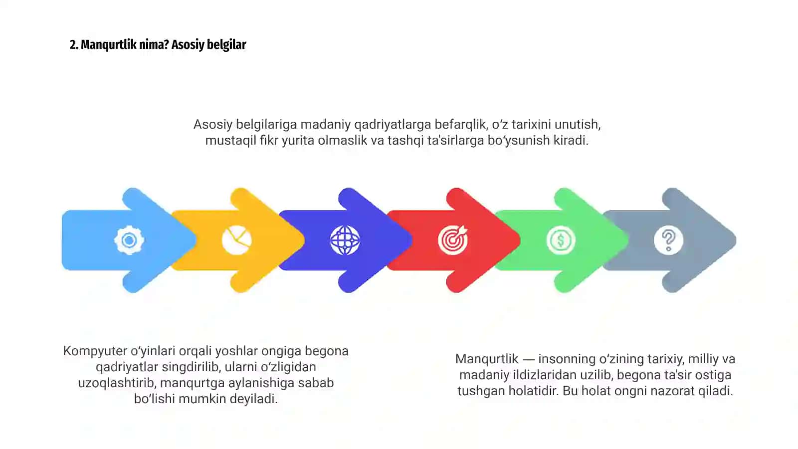 Kompyuter o'yinlari - manqurtlik vositasi 4