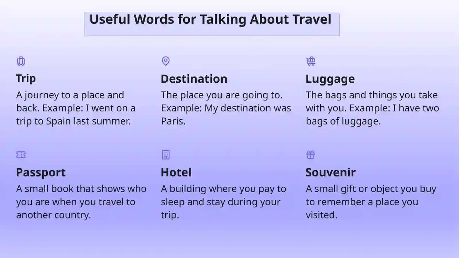 Talking About Travel Experiences 4