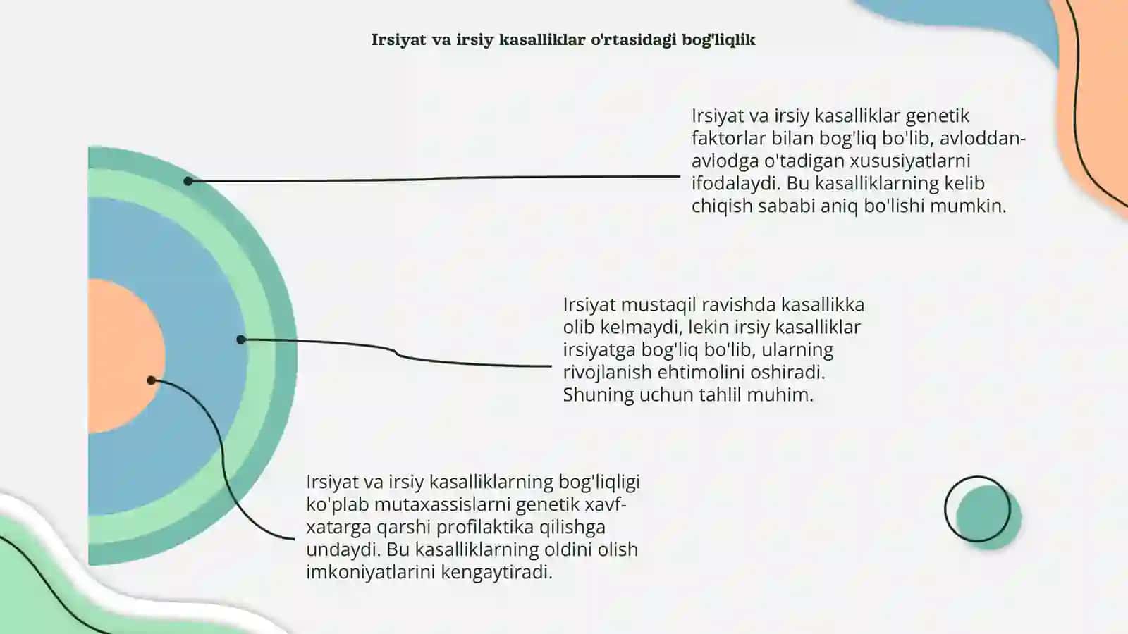 Irsiyat va irsiy kasalliklar 4