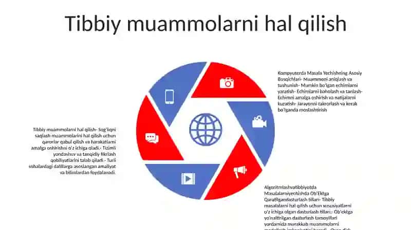 Algoritmik paradigma 4