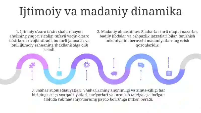Shaharda Yashash 4