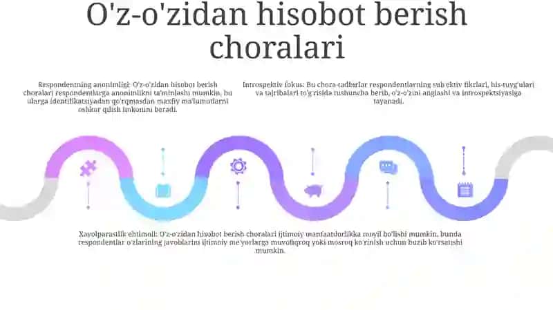 Shaxsni Tadqiq Etish Metodlari 4