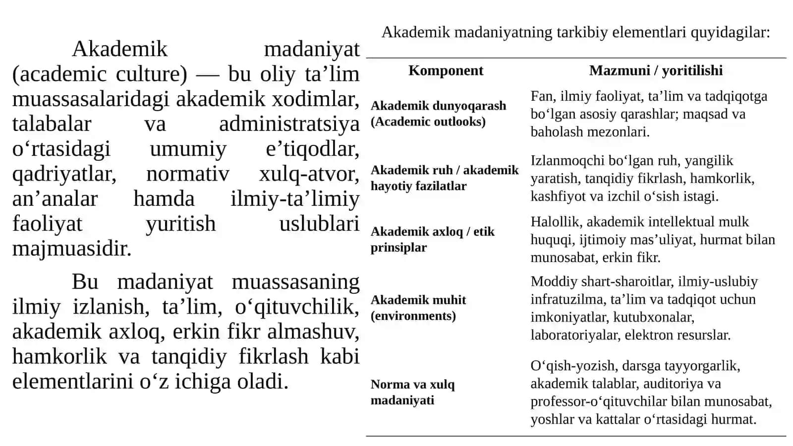 Akademik ko‘nikmalar va kasbiy kompetentlik faniga kirish 4