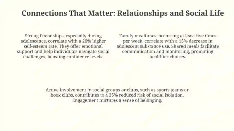 Our Daily Rhythms: Family, Friends, and Routines 4
