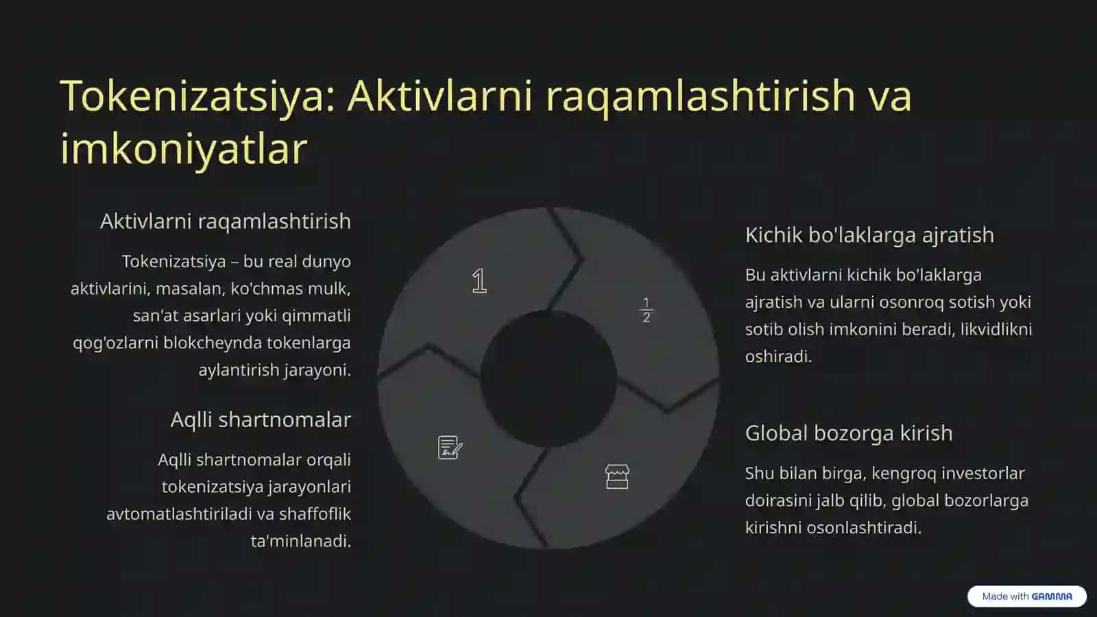 Kriptovalyuta va tokenizatsiya: Iqtisodiyotning yangi davri 4