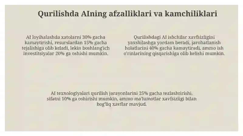 Sun'iy intellektninh qurilish sohasigatasiri 4