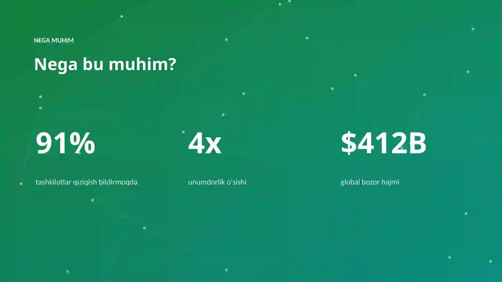 Premium Taqdimot 4