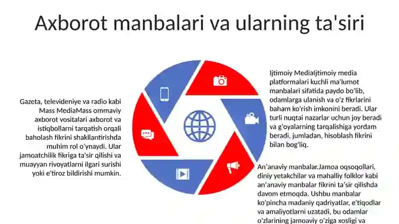 Jamoatchilik Fikrini Shakllanishida Axborotning OʻRni 4