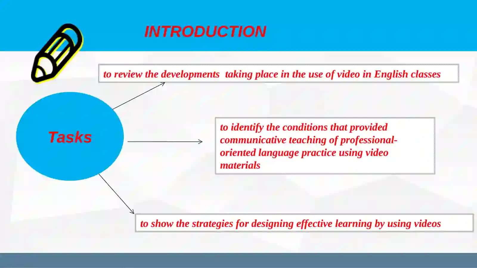 Using videos to teach vocabulary and grammar in the classroom 4
