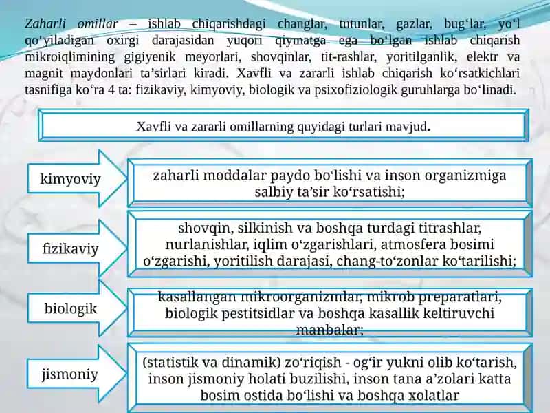 Mehnat gigiyenasi 4
